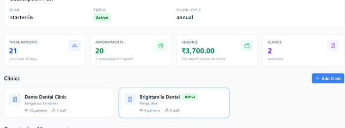 One organization managing multiple clinics in FAB Doctor