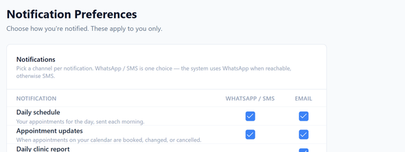 SMS, WhatsApp & Notifications in FAB Doctor
